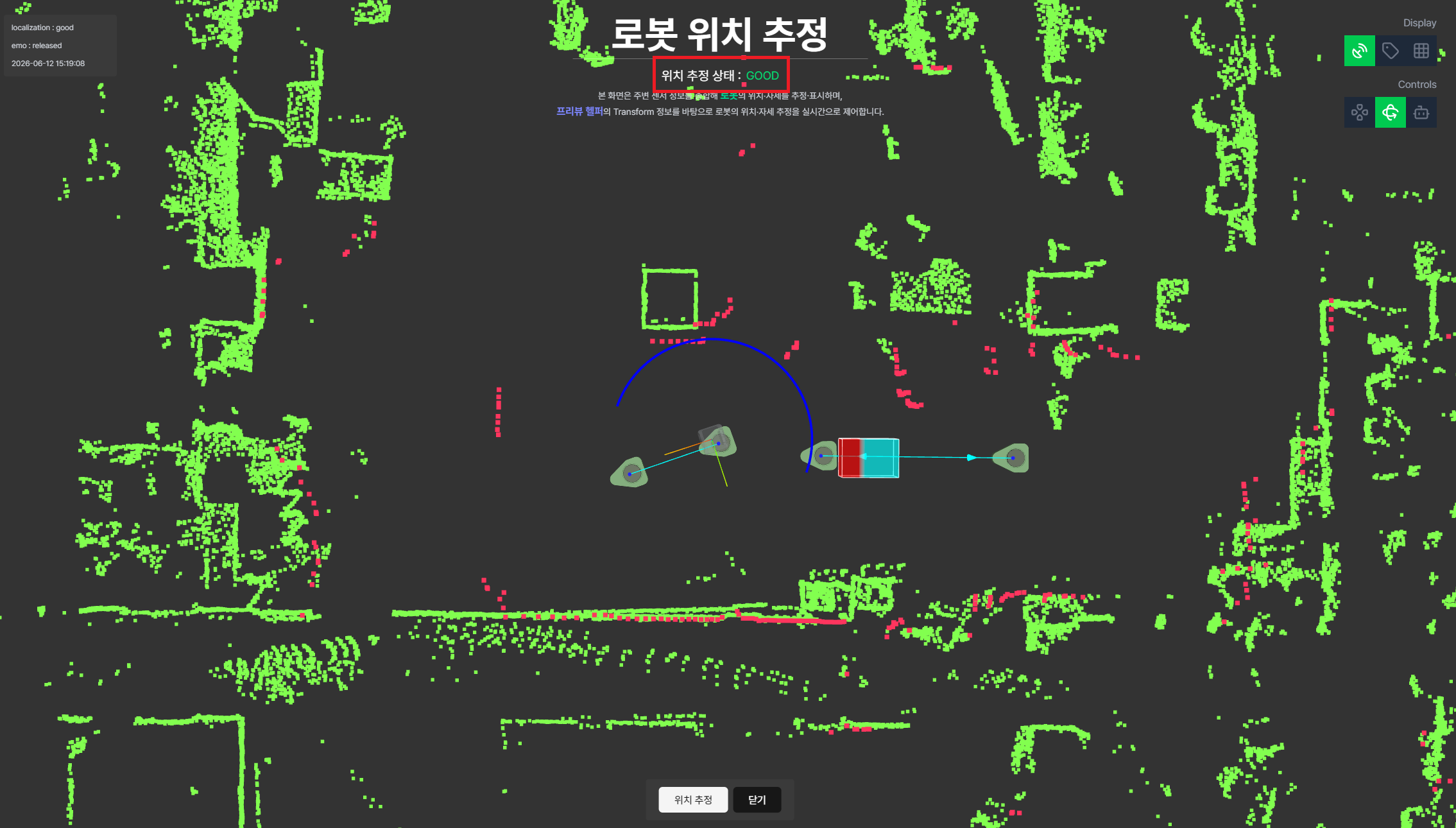 Localization Result